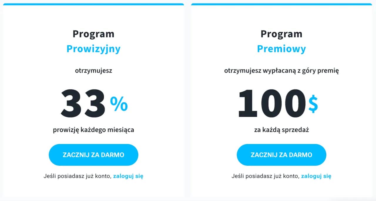 Marketing afiliacyjny w Polsce: Od zera do pierwszej prowizji