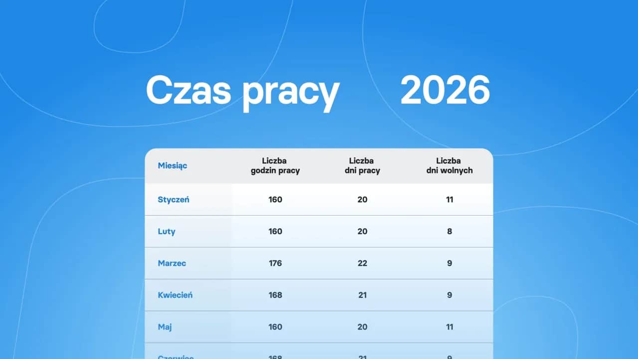 Stażysta: Ile godzin pracy? Poznaj limity, prawa i dni wolne!