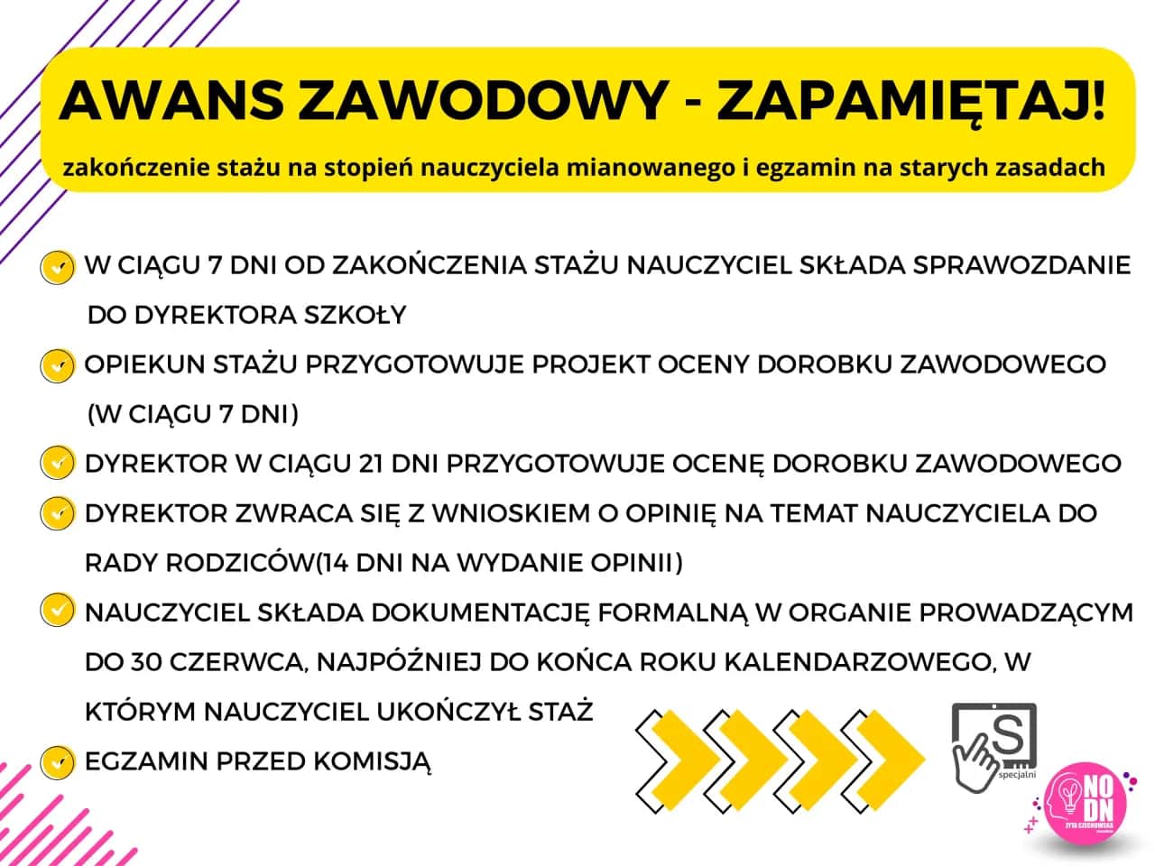 Mianowanie nauczyciela: Stabilność i 7 warunków, które musisz znać